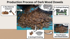 ลูกปัดทำจากกระดูกควายแท้ ขัดเงาด้วยมือ สำหรับเครื่องประดับชนเผ่าและสร้อยคอ ขายส่ง - Product Image 6