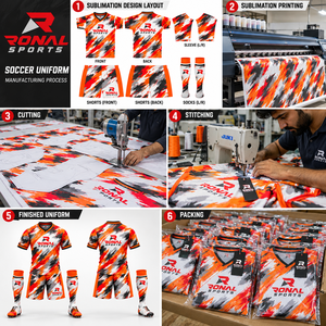 Ensemble de maillots de football personnalisés en gros, nouveaux designs, maillots de football pour hommes, maillots de football en polyester à séchage rapide, pas cher - Product Image 5