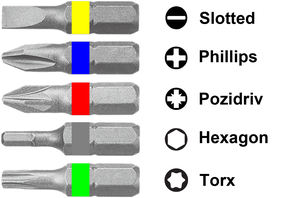 Jeu de 71 embouts de 1/4'' x 25 et 75 mm avec finition à anneaux de couleur, disponible en ODM/OEM - Product Image 5