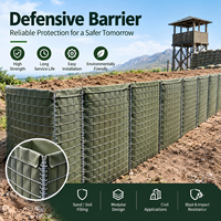Mur de barrière défensive pliable pour la protection temporaire et les applications de construction