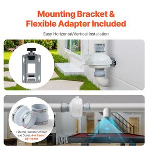 Sistema di Ventilazione Silenzioso per Mitigazione Radon 190CFM, Kit di Installazione 4-4,5 Pollici con 2 Accoppiatori e Indicatore di Pressione per Ventilatori - Product Image 5