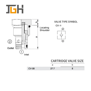 Clapet anti-retour à cartouche hydraulique CV-08 JGH - Product Image 4
