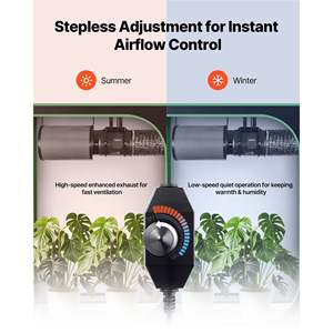 Ventilateur de gaine en ligne de 8 pouces avec contrôleur de vitesse, kit de filtration d'air de 180 CFM, filtre à charbon pour tentes de culture, système de ventilation hydroponique - Product Image 5