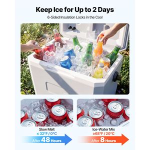 Nevera Portátil Rígida de 24QT, Resistente a Fugas, Mantiene los Alimentos Fríos Durante 48 Horas - Product Image 2