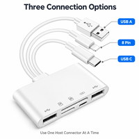 Lecteur de carte mémoire USB C SD TF Adaptateur OTG 5 en 1 avec double port pour clavier filaire, souris, tablette, documents de bureau