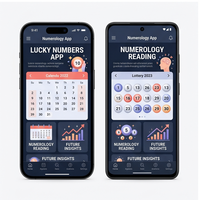 Application de numérologie RoyalCraft : Calculateur de destin, numéros de voie de vie, analyse de personnalité et perspectives futuristes pour MAC/iOS/Android