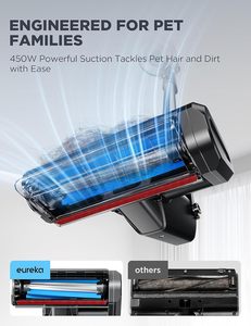 Aspirateur balai sans fil avec une puissance d'aspiration élevée, deux phares LED pour poils d'animaux et sols durs - Product Image 6