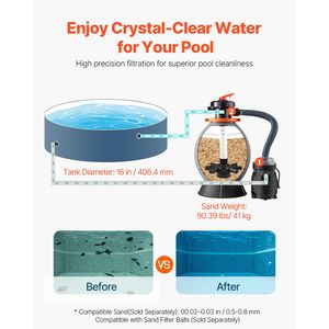 Sistema di Filtrazione a Sabbia per Piscina Krystal Clear a 6 Vie, 3/4 HP, 16 Pollici, 3500 GPH, per Piscine Interrate, Pompa ad Alta Efficienza - Product Image 3