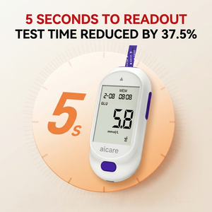 Medidor Multiparamétrico de Glucosa en Sangre, Cetonas y Ácido Úrico, Monitor Digital de Glucosa, Glucómetro para Uso Doméstico, Venta al por Mayor, Fabricante con Certificación CE - Product Image 5