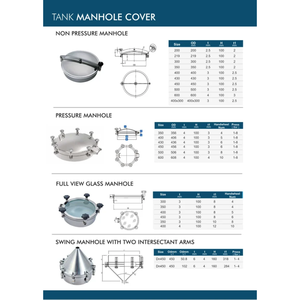 Full View Manhole <b>Cover</b> Stainless Steel Tank Manway <b>Cover</b> with Glass Sight <b>Window</b> - Product Image 6