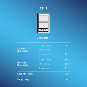 Coffre-fort de sécurité Champion Safe 1 pour trésorerie d'entreprise, résistant au feu et au vol - Product Image 3