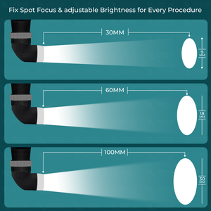 Lámpara Quirúrgica LED Recargable OTICA Clase I para Cirugía Dental, ORL y Oral, con Certificación CE - Product Image 6