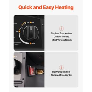Riscaldatore a Propano Portatile da 125000 BTU con Impostazioni di Temperatura Continue e Protezione di Sicurezza per Garage/Officina - Product Image 6