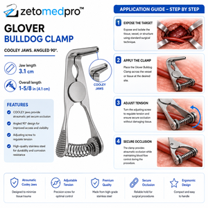 Abrazadera GLOVER Bulldog COOLEY con mordazas anguladas 90° °   Instrumento Quirúrgico ZETOMEDPRO, Mandíbula de 3.1 cm, Totalmente de 1-5/8 pulgadas (4.1 cm) - Product Image 3