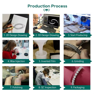 แหวนเพชร 9K 14K 18K เพชรเลี้ยงในห้องปฏิบัติการ ทรงเหลี่ยมมรกต แหวนหมั้น แหวนนิรันดร์ - Product Image 6
