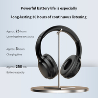 Nuevos Auriculares Inalámbricos D6 ANC Bluetooth 5.4 con Cancelación Activa de Ruido, 35 Horas de Reproducción, Auriculares Over-Ear con Sonido Estéreo HiFi