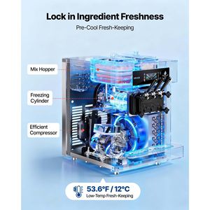 Machine à glace molle professionnelle 2200W à 3 saveurs, pour comptoir, rendement 20-28L/H avec 2 réservoirs intégrés de 6L - Product Image 2