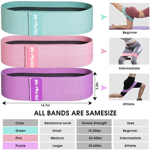 Bandas de Resistencia Elásticas de Alta Resistencia para Ejercicios de Yoga, Glúteos, Cadera y Muslos, Antideslizantes, Anchas, para Sentadillas y Entrenamiento - Product Image 2