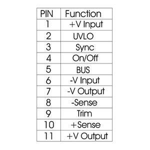 ตัวแปลงแรงดันไฟฟ้าอินพุตสูง14 ~ 160V DC เป็น DC 200W 15V ครึ่งอิฐ13.5A พร้อมรีโมทเปิด/ปิดตรรกะฟังก์ชั่นบวก - Product Image 2