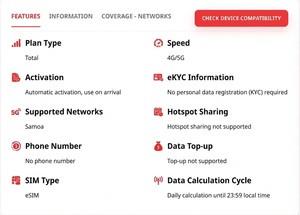 Tarjeta SIM Electrónica Samoa 3GB 5GB 10GB 30 Días Plan de Datos 4G 5G para Viajes Entrega Instantánea por Correo Electrónico con Código QR - Product Image 2