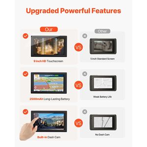 ระบบนำทาง GPS หน้าจอสัมผัส9นิ้วสำหรับรถยนต์กล้องติดรถยนต์ขนาด16GB พร้อมคุณสมบัติเนวิเกเตอร์ - Product Image 4