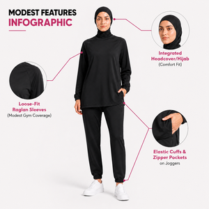 Convertible 2 3 Piece 260GSM Modest Sport Set <b>Raglan</b> <b>Top</b> Jogger Hijab Custom OEM Wholesale - Product Image 3