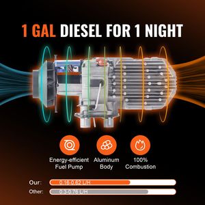 Riscaldatore ad Aria Diesel Portatile 12V 8KW con Telecomando e Display LCD (Serbatoio da 5L) - Product Image 2