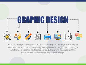 Servicios profesionales de diseñador gráfico rentables para sitios web de diseño relacionados con agencias de consultoría comercial - Product Image 4