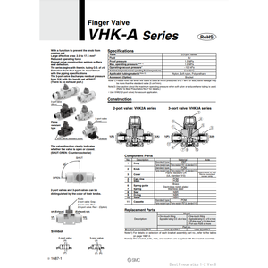 Produit de soupapes de commande de soupape à doigt VHK3A-08F-01S pneumatique SMC - Product Image 2