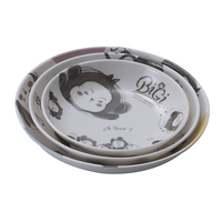 Assiette ronde en mélamine, assiette à dessert profonde, vaisselle incassable pour restaurant, pour école maternelle, pour enfants