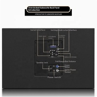 YAZOO Solution : Configuration de haut-parleurs Line Array actifs étanches pour extérieur, pour scène (haut-parleurs simples, doubles 8, doubles 10, doubles 12)