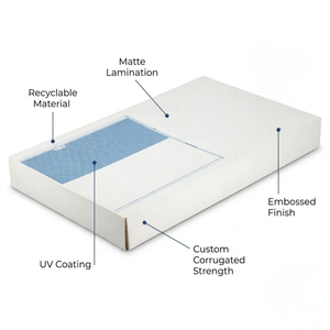 Boîte d'emballage électronique en carton kraft recyclable et écologique |   Laminage mat, revêtement UV, finition gaufrée, ondulé - Product Image 5