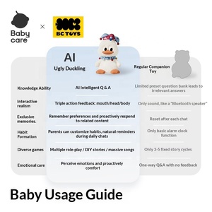 Muñeco de Peluche Inteligente con IA, Diseño de Delfín Bebé Payaso, Relleno de Algodón PP, Juguete de Compañía Emocional para Niños - Product Image 6