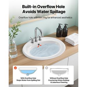 Lavabo Ovalado de Cerámica Blanca Moderno de 19.09 x 16.73 Pulgadas, Semiempotrado, con Orificio de Desagüe y 3 Orificios para Grifo, para Baños Pequeños - Product Image 4