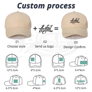 Gorra para Alivio de Migrañas, Estilo Vaquero, Bordada, 100% Poliéster Twill, Gorra de Béisbol para Uso Diario, Servicios OEM, Diseño Personalizado - Product Image 5