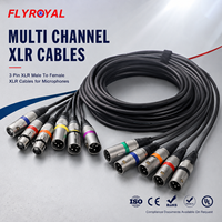 Câble audio XLR multicanal à 3 broches, mâle vers femelle, avec code couleur, pour microphones, mixeurs, scène, personnalisable OEM ODM