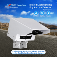 Module de visibilité de surface routière ASHUR RD3000D OEM RS485 4-20mA CE IP67 pour intégration en station météo