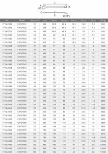 ประแจหัวคู่โครเมียมวานาเดียม - Product Image 6