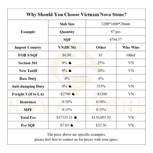 Wasteland Éco-conscient De Luxe Non Silice Projet Resorts Blue Gem Texture Artificielle Quartz Pierre Salle De Bains Plan De Travail Vanité Top - Product Image 6