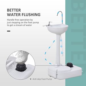 Lavandino Portatile da Campeggio con Serbatoio da 4,5 Galloni, Ruote e Dispenser di Sapone per Stazioni di Lavaggio Mani in Eventi all'Aperto e Camper - Product Image 2