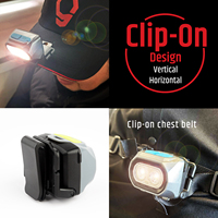 Fabricante Chino, Linterna Frontal LED de Litio-Ion Portátil para Camping, 600LM, IP65 Impermeable, Haz Ajustable, USB-C, Alcance de 50-99M, Novedad 2026