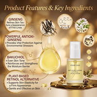 Sérum anti-âge au liposome rétinolé à 2 % |   Ginseng noir + Bakuchiol + Peptides |   Sérum pour le visage 30 ml |   Étiquette personnalisée OEM/ODM