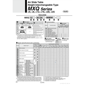 MXQ20-40Z โต๊ะสไลด์ลมนิวเมติก SMC - Product Image 2