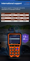Nuevo Escáner OBD2 YM529, Herramienta de Diagnóstico Profesional para Automóviles, Lector de Códigos de Error del Motor, Transmisión de Datos en Tiempo Real, Escáner de Vehículos