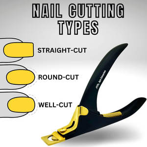 Professionnel de haute qualité personnalisé faux coupe-ongles en acrylique Salon à domicile utiliser des artistes lame tranchante coupe-ongles en acrylique - Product Image 4