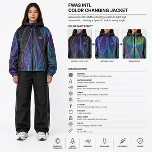 Chaqueta Cortavientos Unisex Personalizada Y2K con Cambio de Color para Mujer, Ligera, con Cierre, Estilo Urbano, Proveedor B2B, Chaquetas para Hombre - Product Image 3