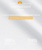 Meilleur prix, respirant, bonne qualité, dernier design, couleur blanche, taille plus, polos pour femmes à la mode avec logo et taille personnalisés