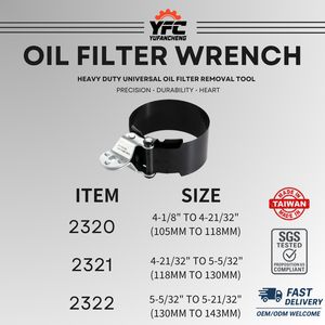 Llave de Impacto de Doble Extremo con Trinquete de Alta Calidad YUFANCHENG Modelo 2322 TW Origin, Banda de Agarre Antideslizante, Herramienta Manual de Acero Aleado - Product Image 3