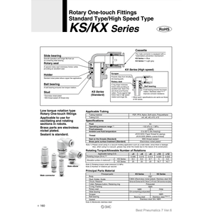 นิวเมติกสมิน KXH04-M5ชิ้นส่วนนิวเมติกส์ฟิตโรตารี่สัมผัสเดียว - Product Image 2