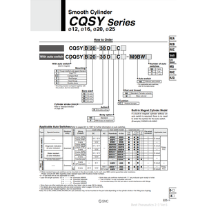 กระบอกลม CDQSYB12-15DC นิวเมติก SMC - Product Image 1